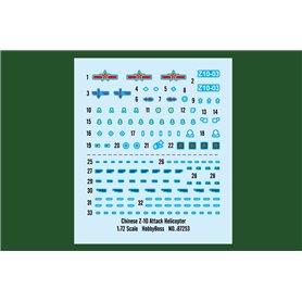 Hobby Boss 87253 Z-10 Helicopter