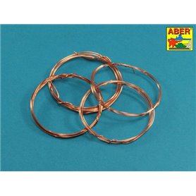 Aber Adz-3 Zestaw drut�w 0,5-1,1mm