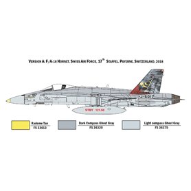 Italeri 1:72 F/A-18 Hornet - SWISS AIR FORCE / ROYAL AUSTRALIAN AIR FORCE