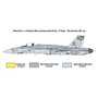 Italeri 1:72 F/A-18 Hornet - SWISS AIR FORCE / ROYAL AUSTRALIAN AIR FORCE