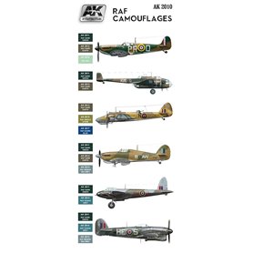 AK Interactive RAF Camo Color Set