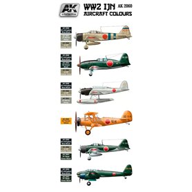 AK Interactive WW2 IJN Camo Color Set