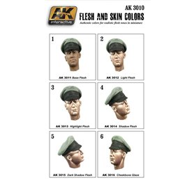 AK Interactive FLESH AND SKIN COLORS SET