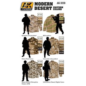 AK Interactive Modern Desert Uniform Colors Set