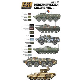 AK Interactive Modern Russian Colors Set vol 2