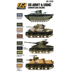 AK Interactive US Army & USMC Camouflage Colors Set