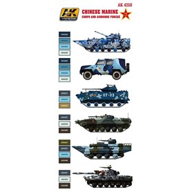 AK Interactive Chinese Marine Corps and Airborne Set