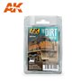 AK Interactive Basic Dirt Effects Set