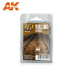 AK Interactive ROLLING STOCK - TRAIN SERIES - WEATHERING SET