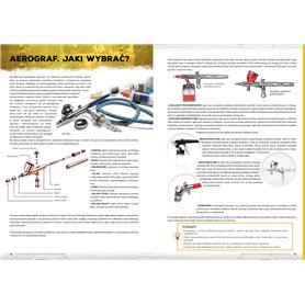 AK Interactive Praktyczny przewodnik modelarski - wersja polska