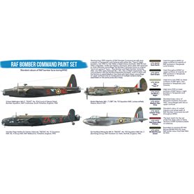 Hataka BS102 BLUE-LINE Zestaw farb RAF BOMBER COMMAND