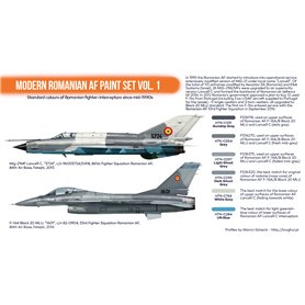 Hataka CS091 ORANGE-LINE Zestaw farb MODERN ROMANIAN AIR FORCE - cz.1