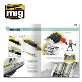 Ammo of MIG Modellers School: Initiation to Aircraft