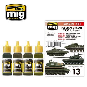 Ammo of MIG Russian Greens 1956 to Present