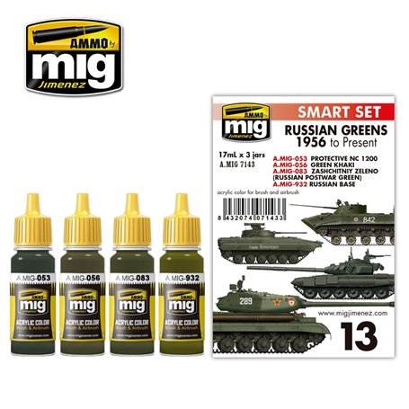 Ammo of MIG Russian Greens 1956 to Present
