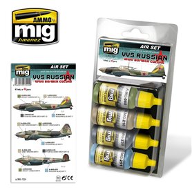 Ammo of MIG WWII Russian Bomber Colors