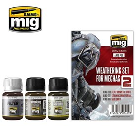 Ammo of MIG Weathering Set for Mechas
