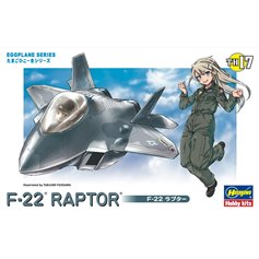 Hasegawa EGG PLANE F-22 Raptor