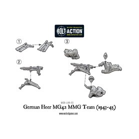 Bolt Action German Heer MG42 MMG Team