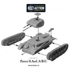 Bolt Action PZ.KPFW.II AUSF.A / AUSF.B / AUSF.C
