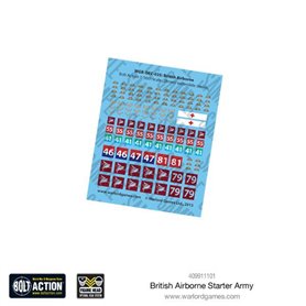 Bolt Action British Airborne Starter Army