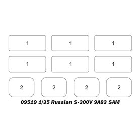 Trumpeter 09518 Russian S-300V 9A82 SAW