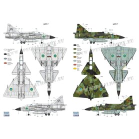 Special Hobby 72411 SAAB 37 Viggen Duo pack