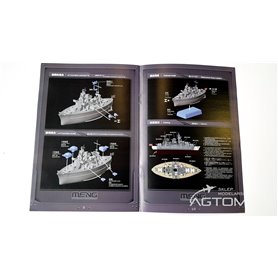 Meng WARSHIP BUILDER Scharnhorst