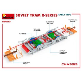 Mini Art 38020 Soviet Tram X series Early Type