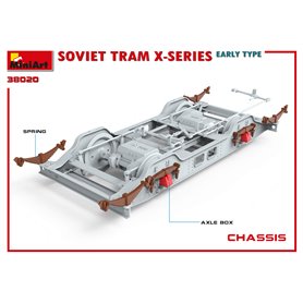 Mini Art 38020 Soviet Tram X series Early Type