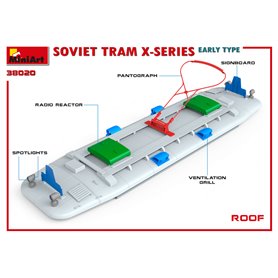 Mini Art 38020 Soviet Tram X series Early Type