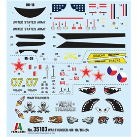 Italeri 1:72 WAR THUNDER Mil Mi-24D / UH-1C