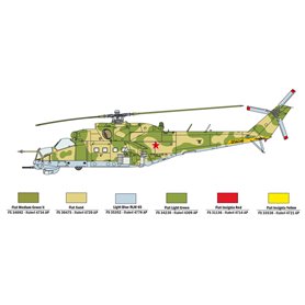 Italeri 1:72 WAR THUNDER Mil Mi-24D / UH-1C