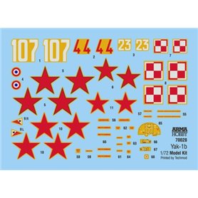 Arma Hobby 70028 Jakovlev Jak-1b