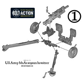Bolt Action US Army M2A1 105mm Howitzer