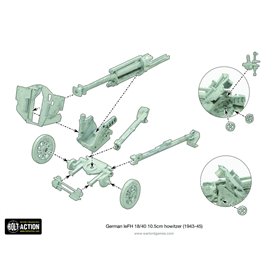 Bolt Action German Heer 105mm Gun & Crew