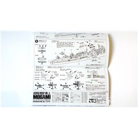 Tamiya 1:700 IJN Mogami 