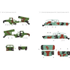 Toro 72D49 1/72 Artyleria rakietowa w Wojsku Polsk