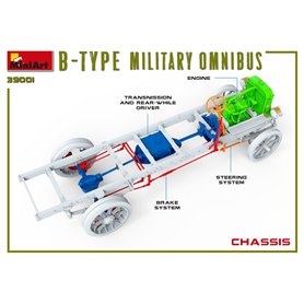 Mini Art 39001 B-type Military Omnibus