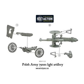 Bolt Action Polish Army 75mm Light Artillery