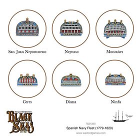 Black Seas Spanish Navy Fleet (1770 - 1830)
