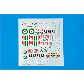 Eduard 11139 Magnifico Hanriot HD.I in Italian Ser