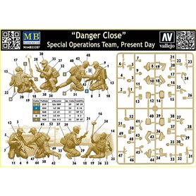MB 1:35 DANGER CLOSE. SPECIAL OPERATIONS TEAM - PRESENT DAY