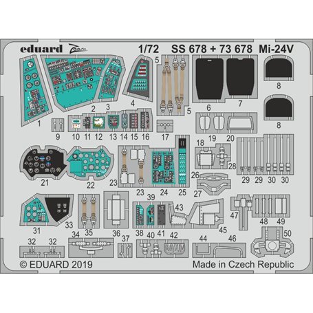 Eduard Mi-24V 1/72 dla ZVEZDA