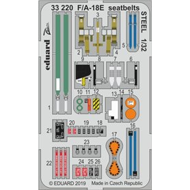 Eduard F/A-18E 1/32 dla REVELL