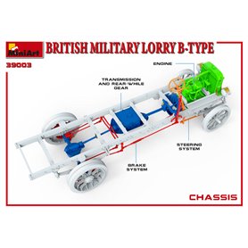 Mini Art 1:35 Lorry B-Type - BRITISH MILITARY TRUCK
