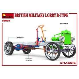 Mini Art 1:35 Lorry B-Type - BRITISH MILITARY TRUCK