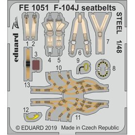 Eduard BIG ED 1:48 F-104J dla Kinetic