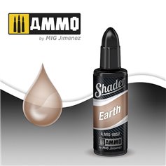 Ammo of Mig SHADER Farba cieniująca - EARTH