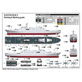 Trumpeter 06726 PLA Navy Type 071 Amphibious Tr. Dock
